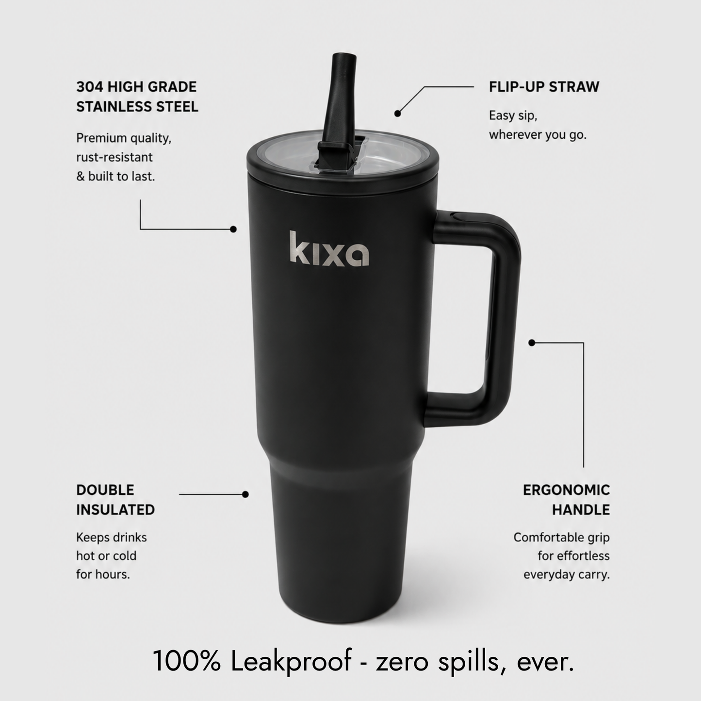 HydroFlow Tumbler