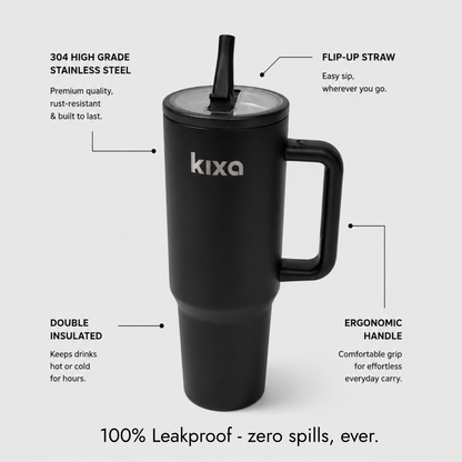 HydroFlow Tumbler