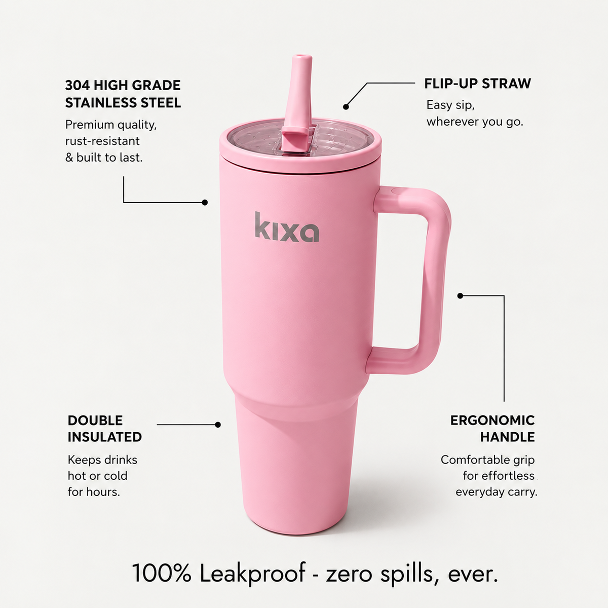 HydroFlow Tumbler